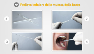 Modalita' di prelievo per Test Genetico